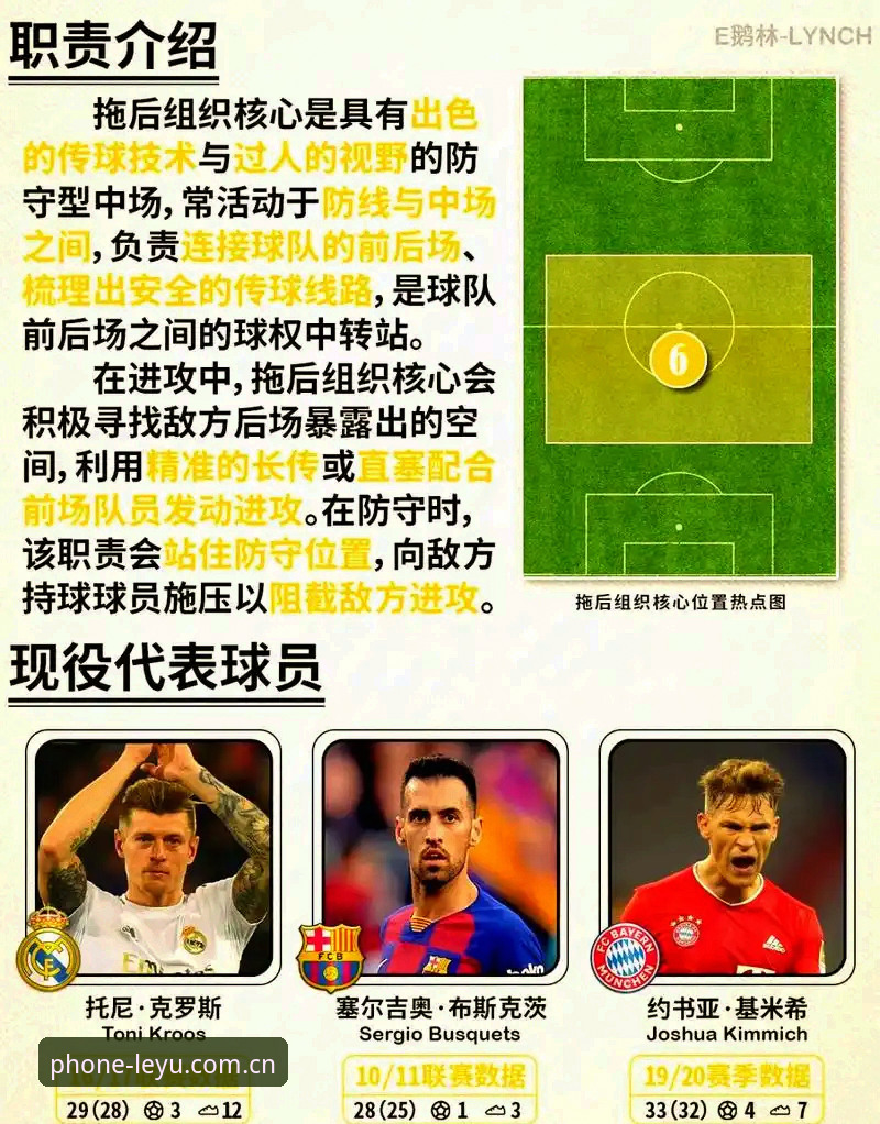 曼联中场重组完整指南：从乐鱼娱乐平台视角解析托纳利与埃德松双签策略